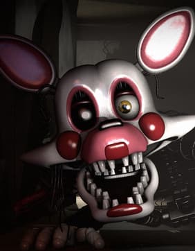 Mangle - Adult comics character featured in 1 comic with 4.6M views - Profile