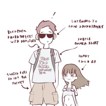 Anatomy of a Gamer GF - Read free adult comic online